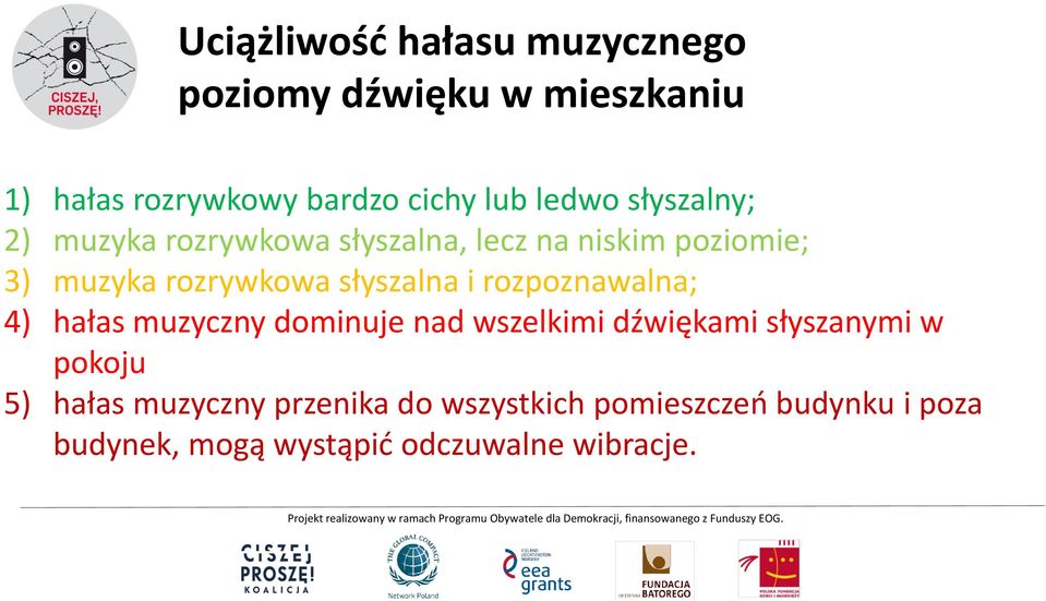 słyszalna i rozpoznawalna; 4) hałas muzyczny dominuje nad wszelkimi dźwiękami słyszanymi w pokoju