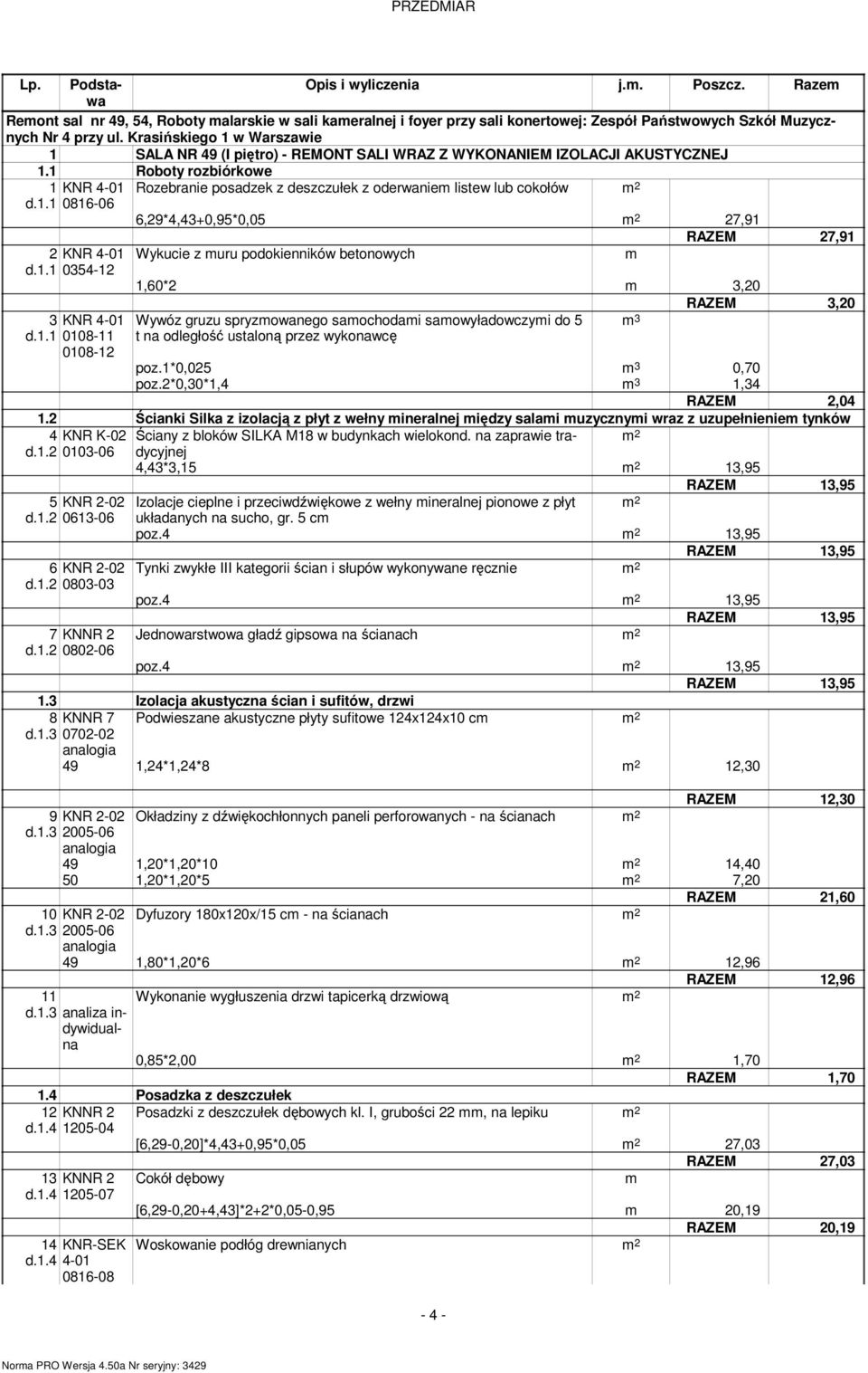 1 Roboty rozbiórkowe 1 KNR 4-01 Rozebranie posadzek z deszczułek z oderwanie listew lub cokołów 2 d.1.1 0816-06 6,29*4,43+0,95*0,05 2 27,91 2 KNR 4-01 d.1.1 0354-12 3 KNR 4-01 d.1.1 0108-11 0108-12 Wykucie z uru podokienników betonowych RAZEM 27,91 1,60*2 3,20 RAZEM 3,20 Wywóz gruzu spryzowanego saochodai saowyładowczyi do 5 3 t na odległość ustaloną przez wykonawcę poz.