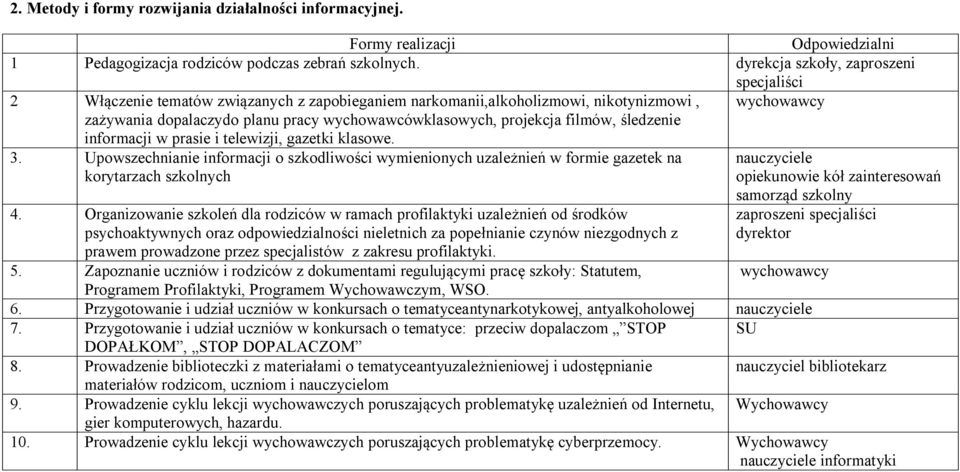 filmów, śledzenie informacji w prasie i telewizji, gazetki klasowe. 3.