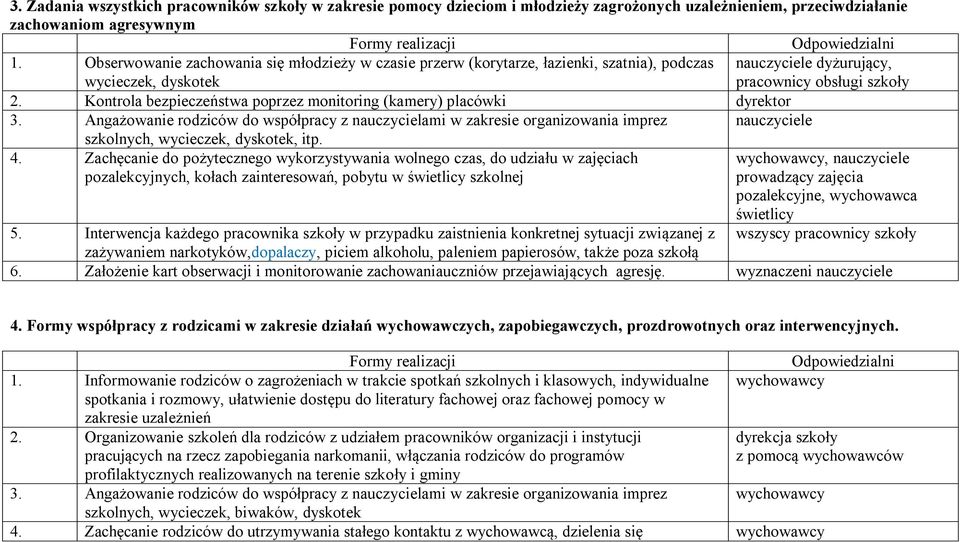 Kontrola bezpieczeństwa poprzez monitoring (kamery) placówki dyrektor 3.