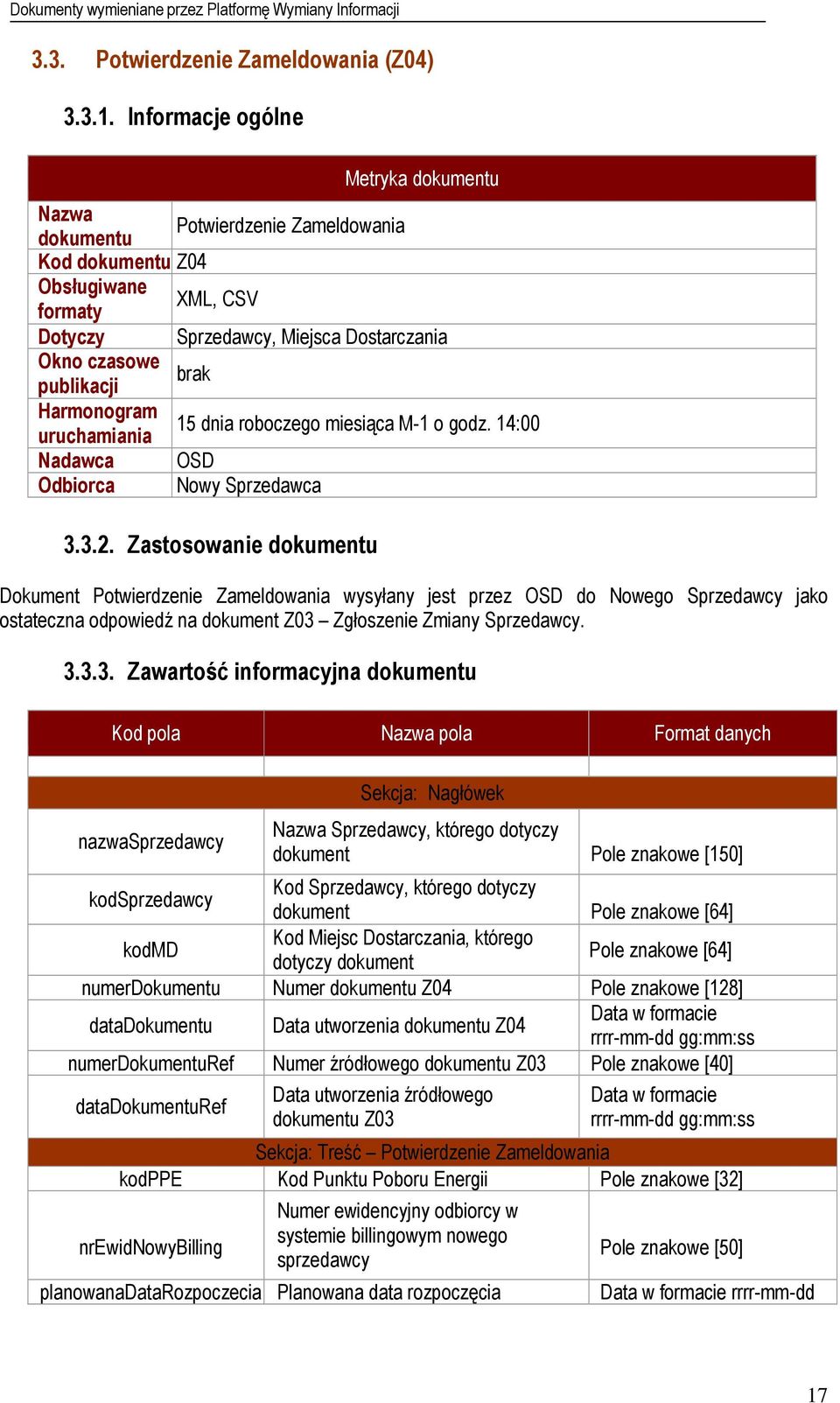 Harmonogram uruchamiania 15 dnia roboczego miesiąca M-1 o godz. 14:00 Nadawca OSD Odbiorca Nowy Sprzedawca 3.3.2.