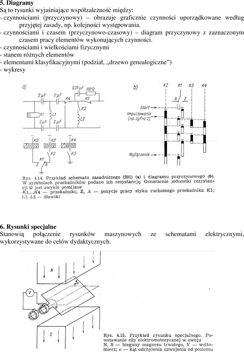 - czynnościami i czasem (przyczynowo-czasowy) diagram przyczynowy z zaznaczonym czasem pracy elementów wykonujących czynności.