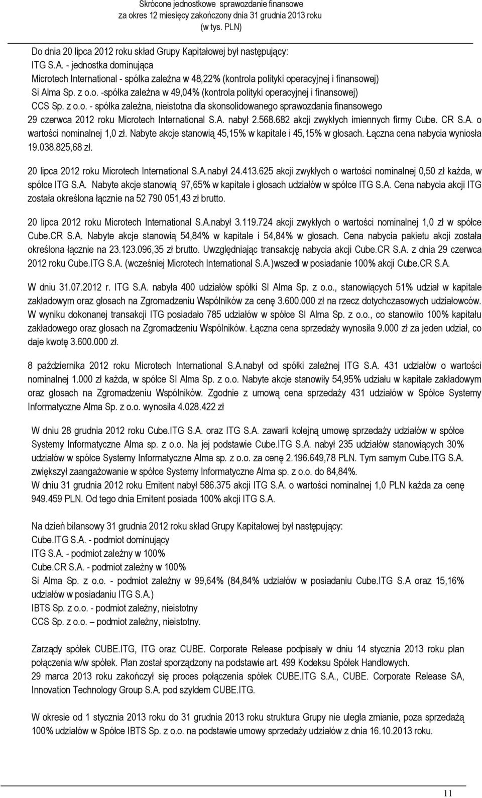 z o.o. - spółka zależna, nieistotna dla skonsolidowanego sprawozdania finansowego 29 czerwca 2012 roku Microtech International S.A. nabył 2.568.682 akcji zwykłych imiennych firmy Cube. CR S.A. o wartości nominalnej 1,0 zł.