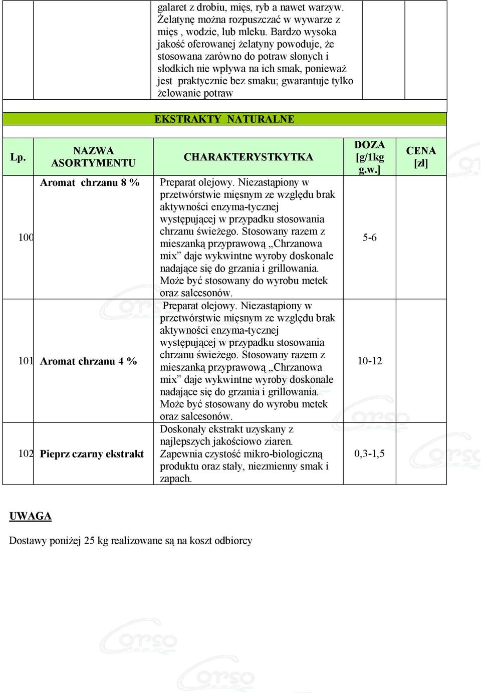 EKSTRAKTY NATURALNE Lp. 0 NAZWA ASORTYMENTU Aromat chrzanu 8 % 1 Aromat chrzanu 4 % 2 Pieprz czarny ekstrakt CHARAKTERYSTKYTKA Preparat olejowy.