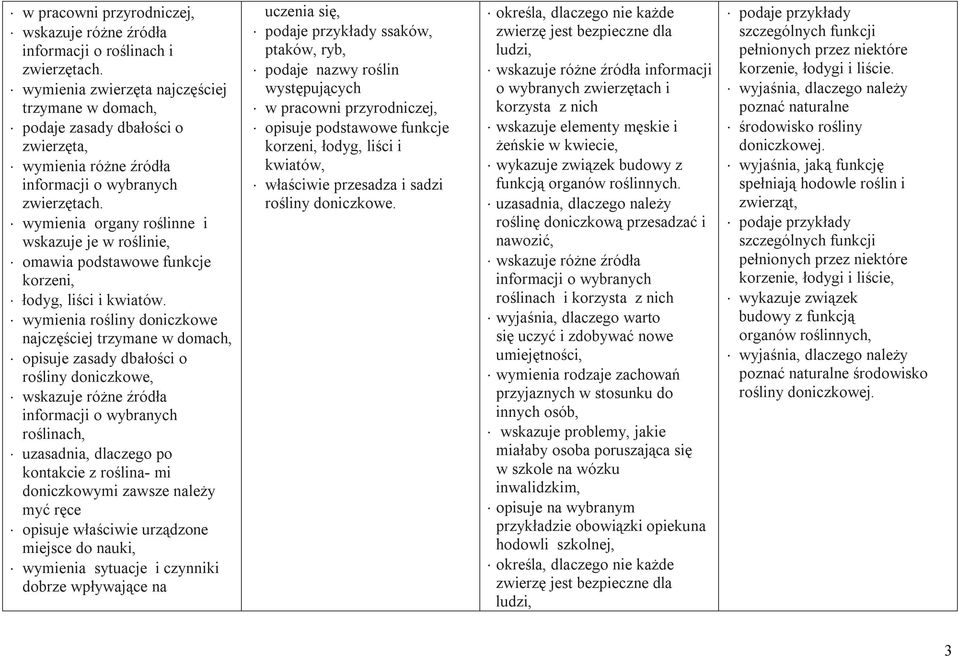 wymienia organy roślinne i wskazuje je w roślinie, omawia podstawowe funkcje korzeni, łodyg, liści i kwiatów.