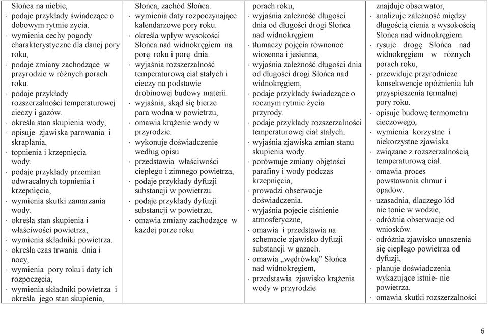 podaje przykłady przemian odwracalnych topnienia i krzepnięcia, wymienia skutki zamarzania wody. określa stan skupienia i właściwości powietrza, wymienia składniki powietrza.