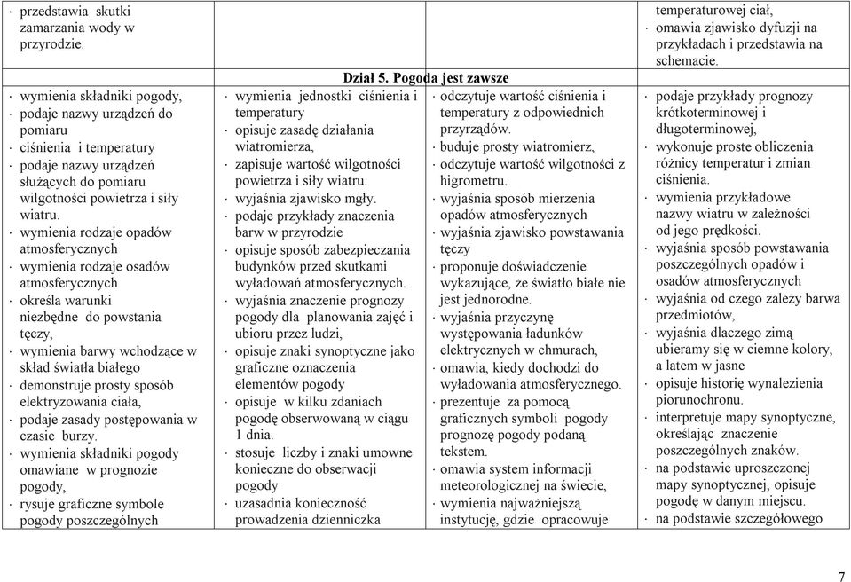 wymienia rodzaje opadów atmosferycznych wymienia rodzaje osadów atmosferycznych określa warunki niezbędne do powstania tęczy, wymienia barwy wchodzące w skład światła białego demonstruje prosty