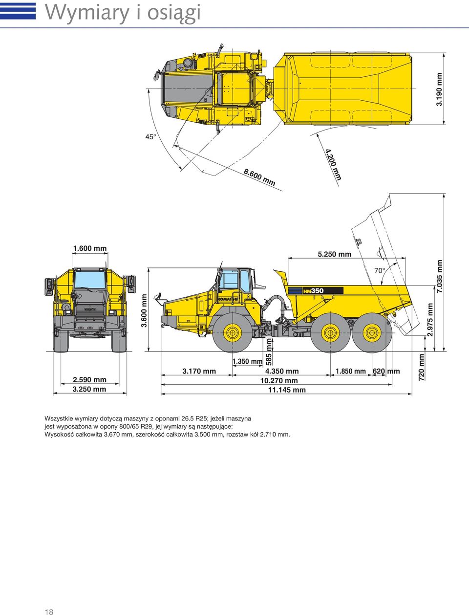 145 mm 720 mm Wszystkie wymiary dotyczą maszyny z oponami 26.