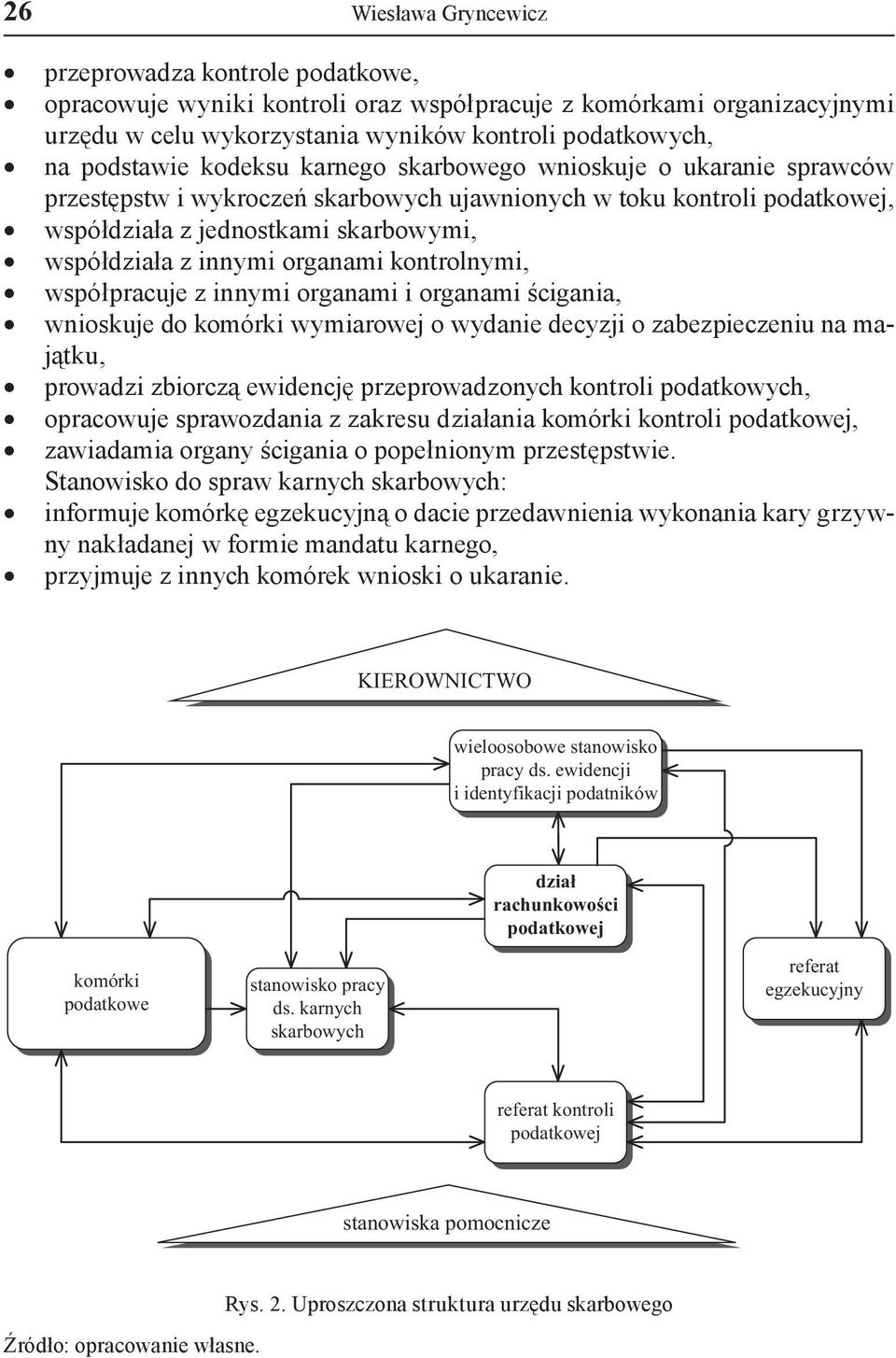 kontrolnymi, współpracuje z innymi organami i organami ścigania, wnioskuje do komórki wymiarowej o wydanie decyzji o zabezpieczeniu na majątku, prowadzi zbiorczą ewidencję przeprowadzonych kontroli