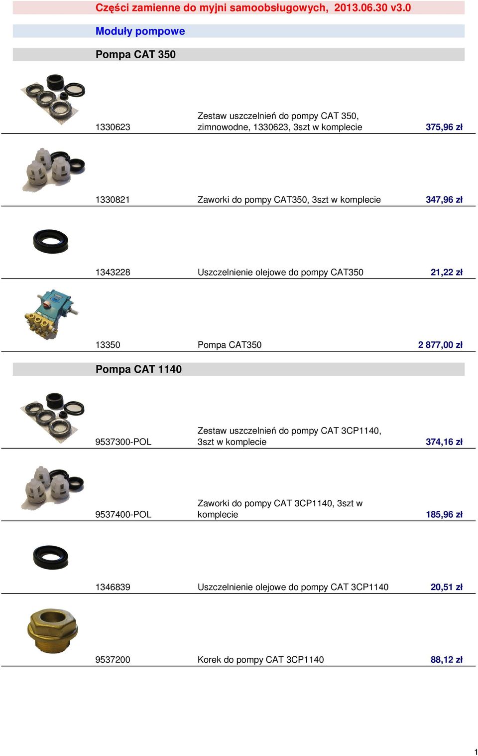 CAT350, 3szt w komplecie 347,96 zł 1343228 Uszczelnienie olejowe do pompy CAT350 21,22 zł 13350 Pompa CAT350 2 877,00 zł Pompa CAT 1140 9537300-POL