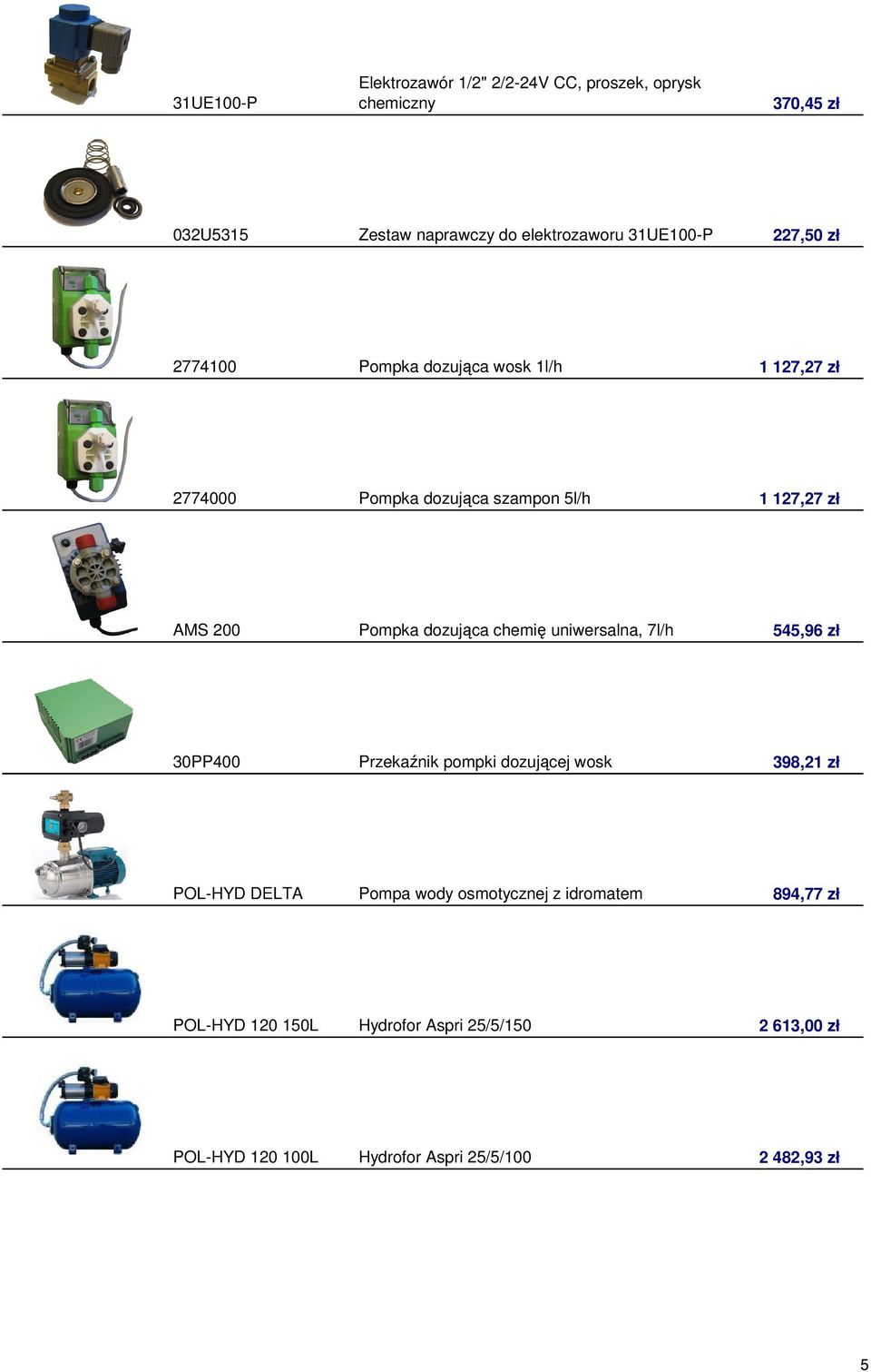 Pompka dozująca chemię uniwersalna, 7l/h 545,96 zł 30PP400 Przekaźnik pompki dozującej wosk 398,21 zł POL-HYD DELTA Pompa wody