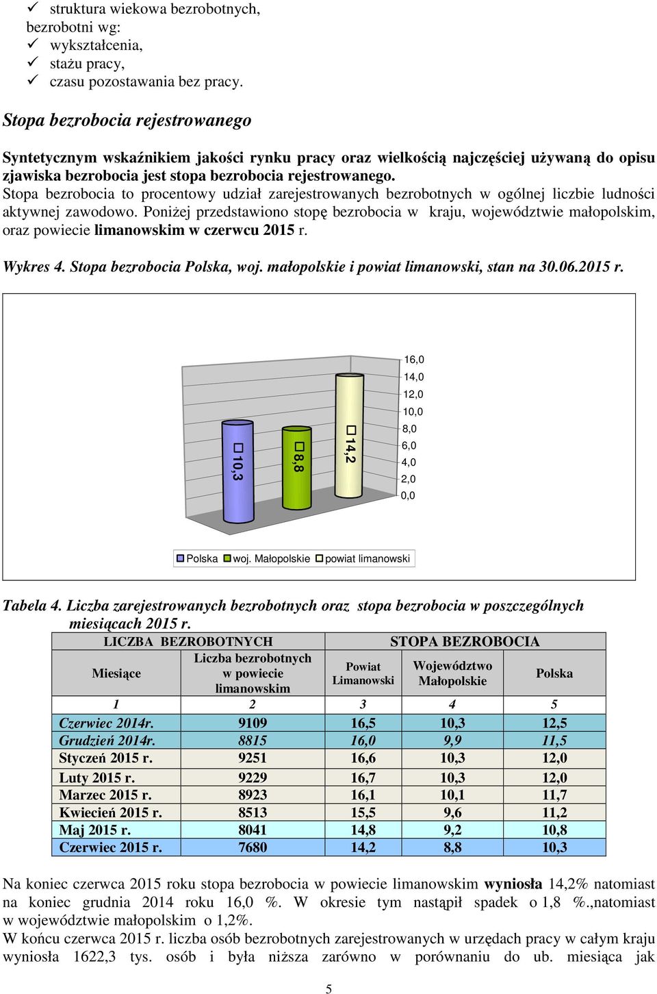 Stopa bezrobocia to procentowy udział zarejestrowanych bezrobotnych w ogólnej liczbie ludności aktywnej zawodowo.