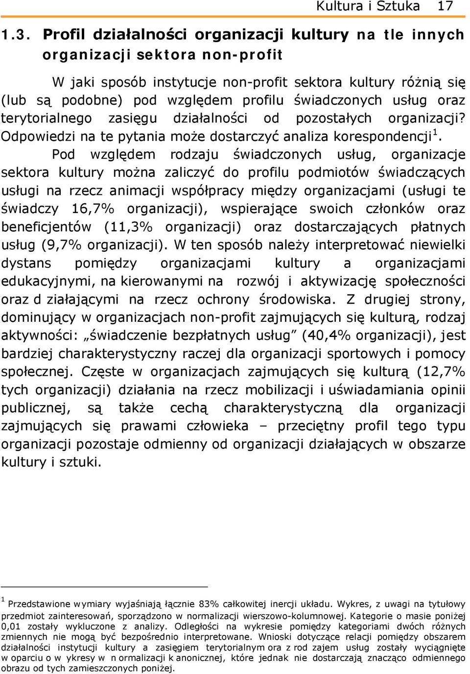 usług oraz terytorialnego zasięgu działalności od pozostałych organizacji? Odpowiedzi na te pytania może dostarczyć analiza korespondencji 1.