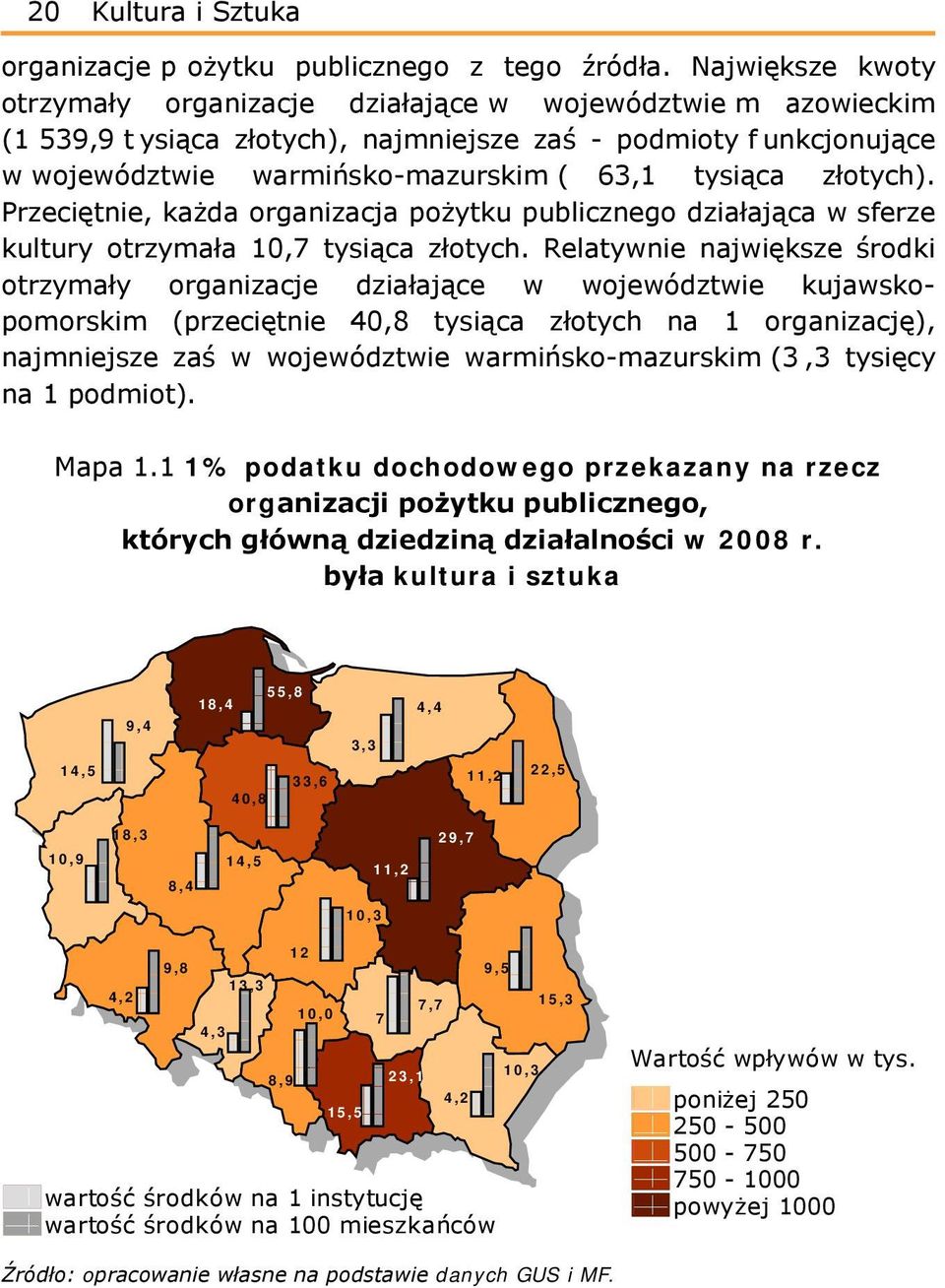 złotych). Przeciętnie, każda organizacja pożytku publicznego działająca w sferze kultury otrzymała 10,7 tysiąca złotych.