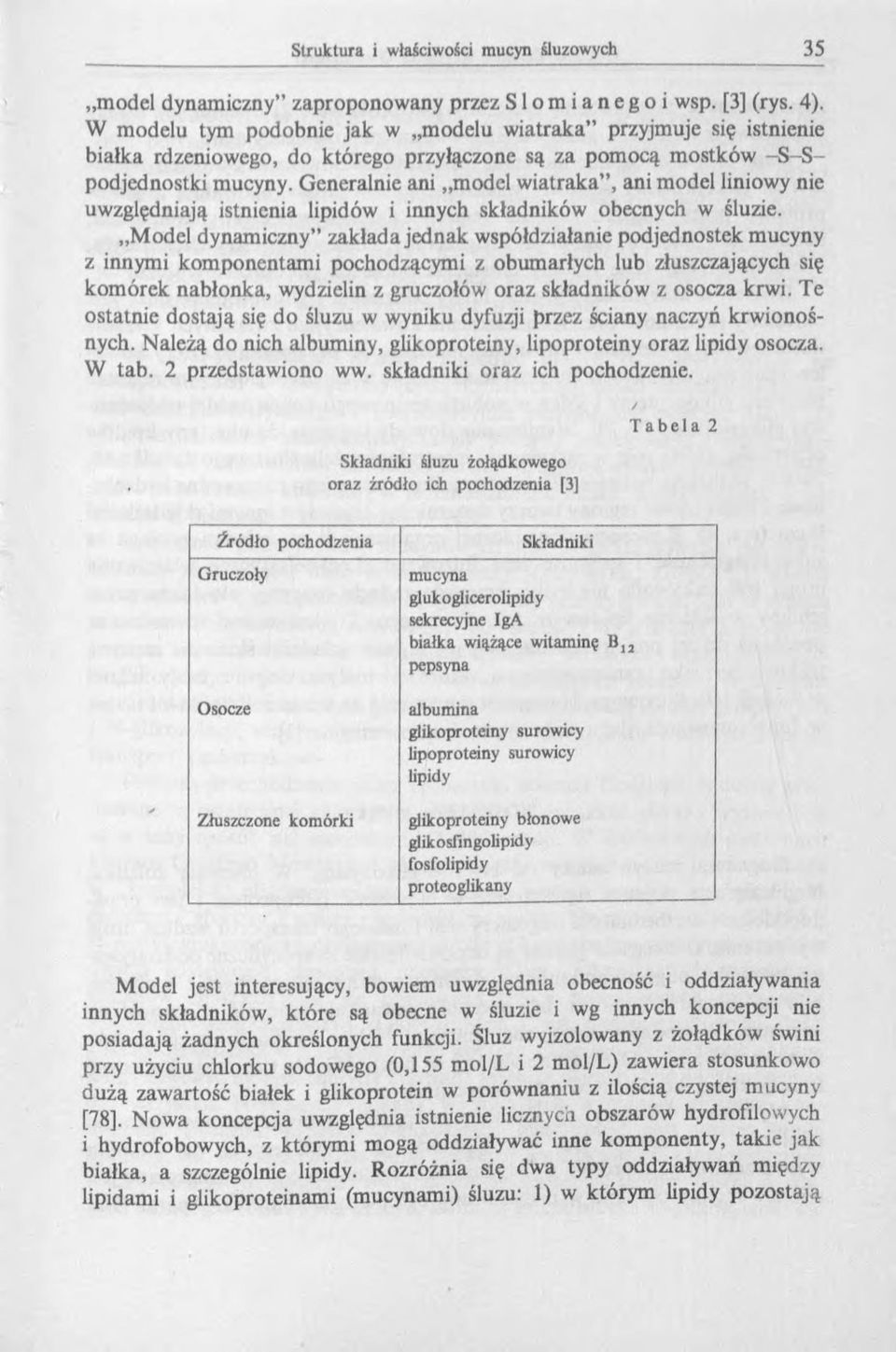 Generalnie ani model wiatraka, ani model liniowy nie uwzględniają istnienia lipidów i innych składników obecnych w śluzie.