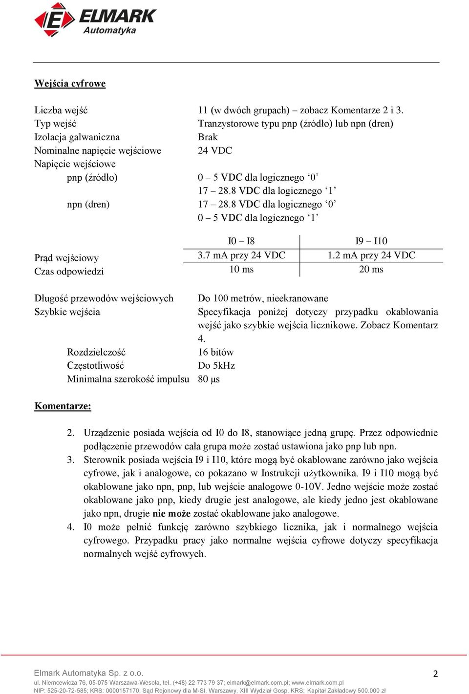 8 VDC dla logicznego 1 npn (dren) 17 28.8 VDC dla logicznego 0 0 5 VDC dla logicznego 1 Prąd wejściowy Czas odpowiedzi I0 I8 I9 I10 3.7 ma przy 24 VDC 1.