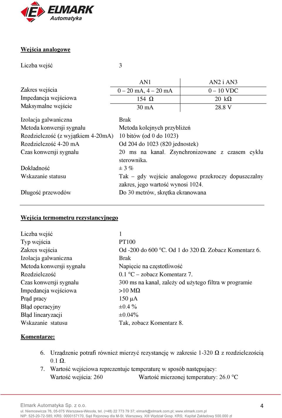 konwersji sygnału 20 ms na kanał. Zsynchronizowane z czasem cyklu sterownika. Dokładność ± 3 % Wskazanie statusu Tak gdy wejście analogowe przekroczy dopuszczalny zakres, jego wartość wynosi 1024.