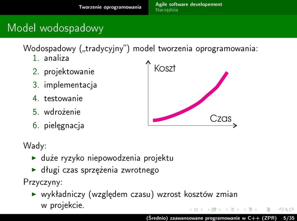 piel gnacja Wady: du»e ryzyko niepowodzenia projektu dªugi czas sprz»enia zwrotnego