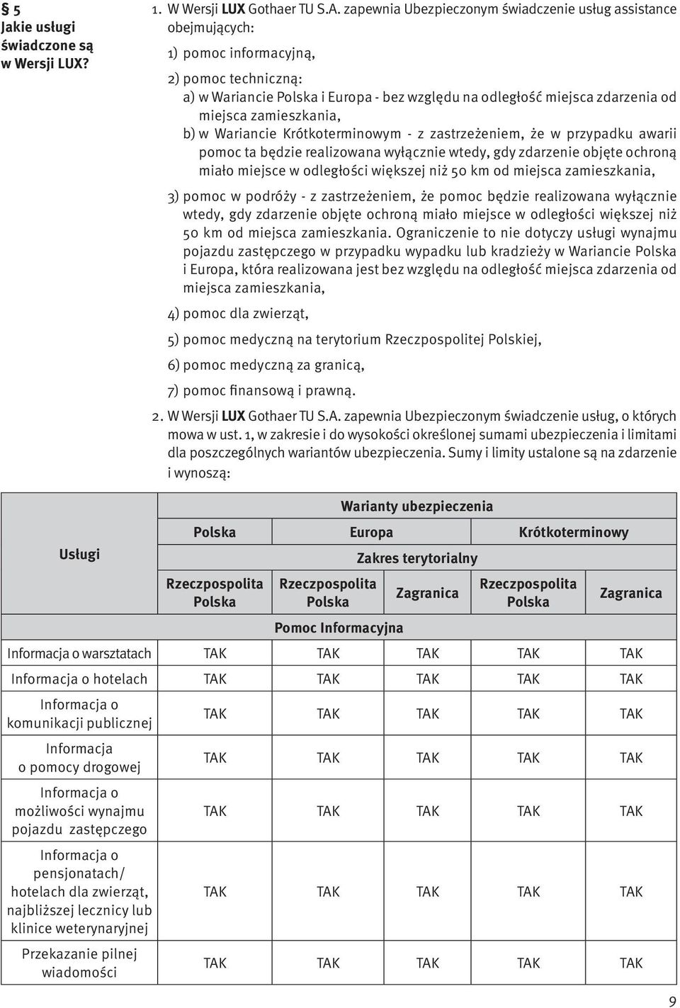 zamieszkania, b) w Wariancie Krótkoterminowym - z zastrzeżeniem, że w przypadku awarii pomoc ta będzie realizowana wyłącznie wtedy, gdy zdarzenie objęte ochroną miało miejsce w odległości większej