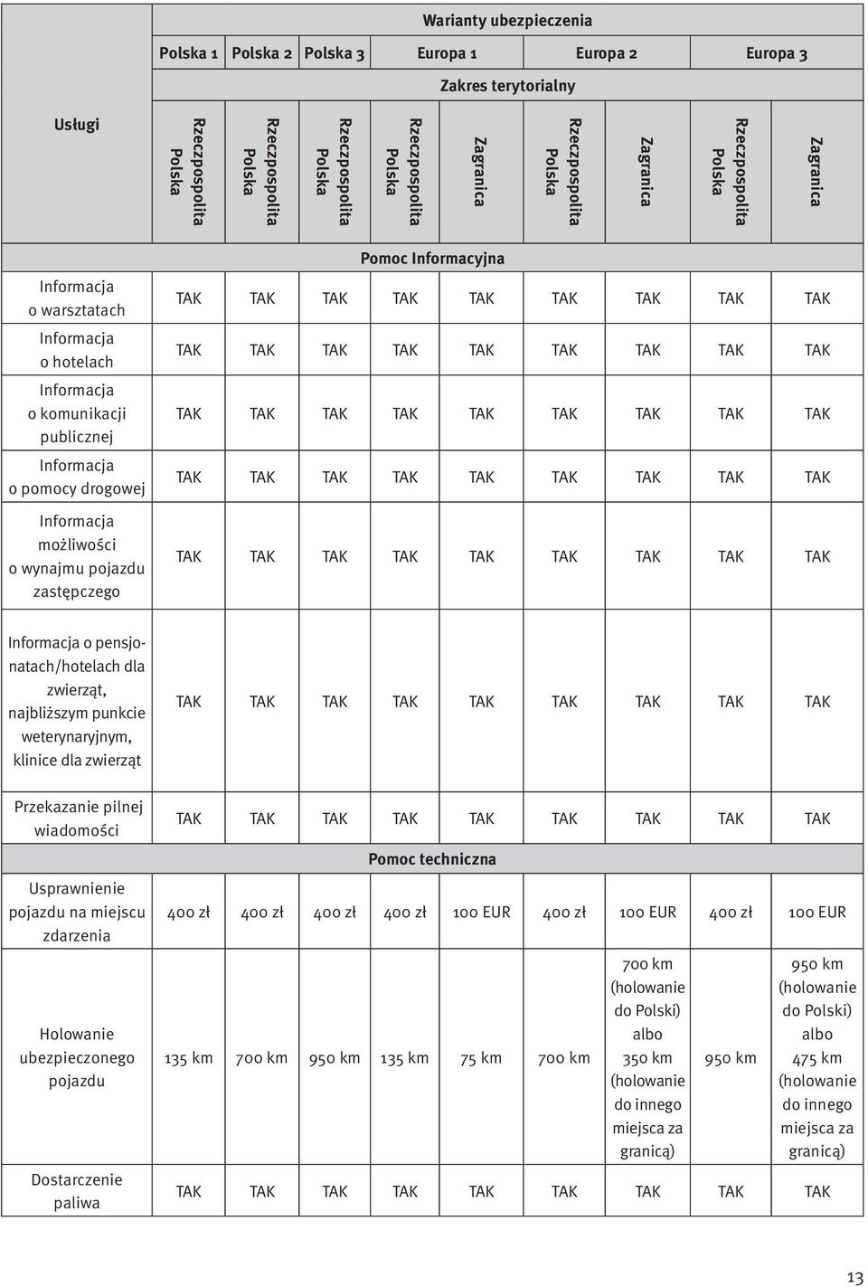 możliwości o wynajmu pojazdu zastępczego Pomoc Informacyjna TAK TAK TAK TAK TAK TAK TAK TAK TAK TAK TAK TAK TAK TAK TAK TAK TAK TAK TAK TAK TAK TAK TAK TAK TAK TAK TAK TAK TAK TAK TAK TAK TAK TAK TAK