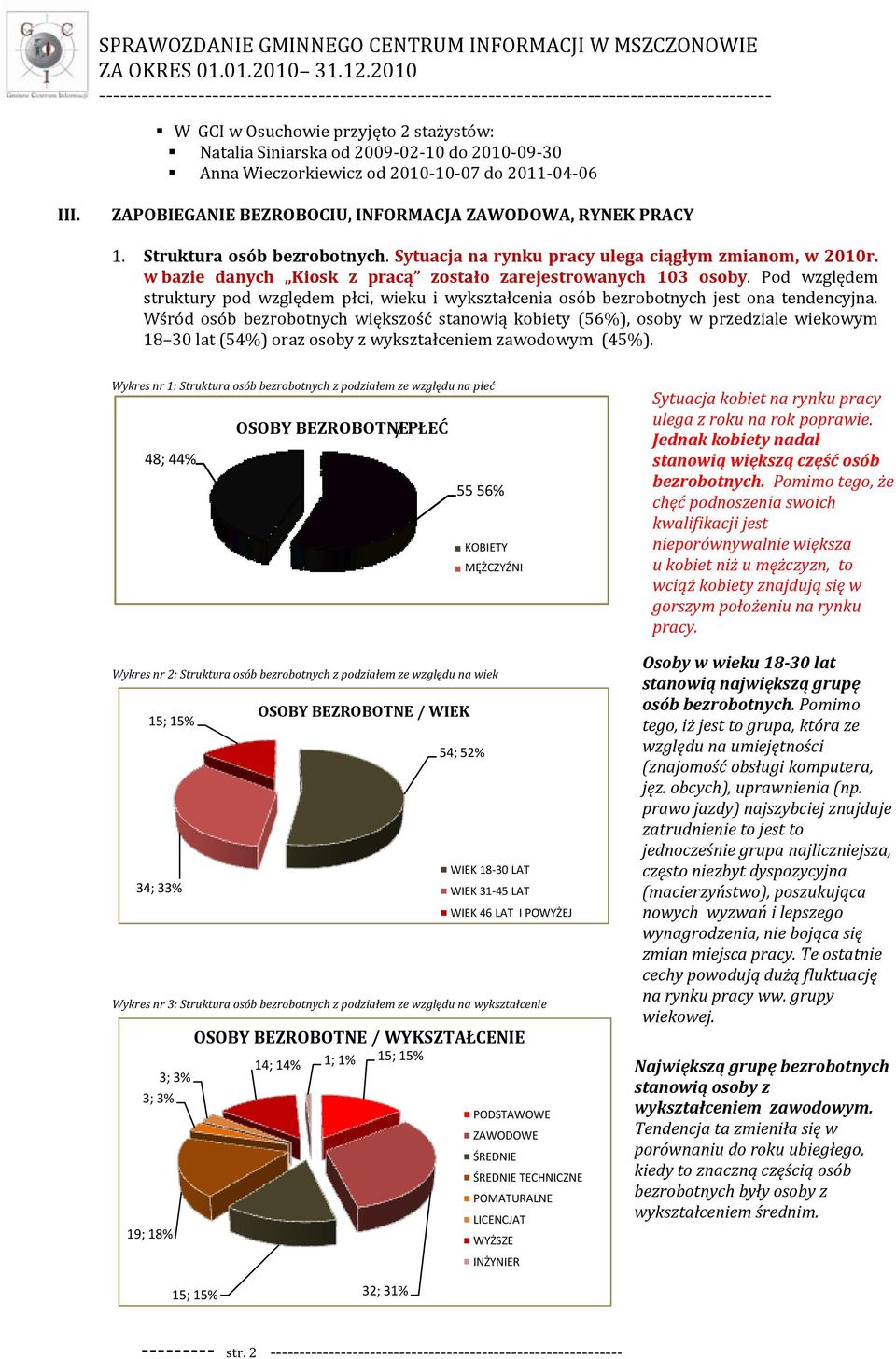 Pod względem struktury pod względem płci, wieku i wykształcenia osób bezrobotnych jest ona tendencyjna.