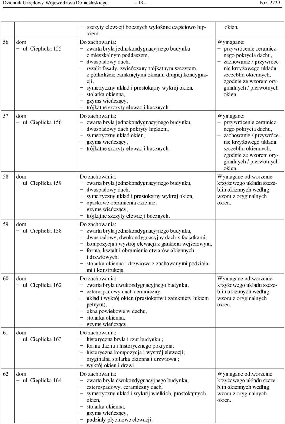 zwarta bryła jednokondygnacyjnego budynku z mieszkalnym poddaszem, dwuspadowy dach, ryzalit fasady, zwieńczony trójkątnym szczytem, z półkoliście zamkniętymi oknami drugiej kondygnacji, symetryczny