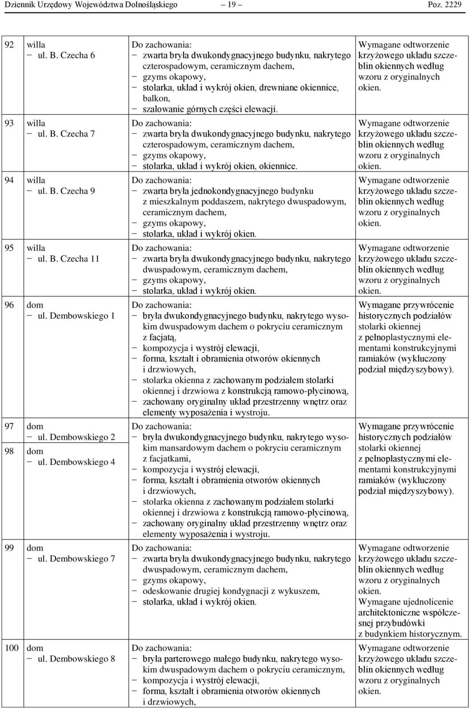 Dembowskiego 8 zwarta bryła dwukondygnacyjnego budynku, nakrytego czterospadowym, ceramicznym dachem, gzyms okapowy, stolarka, układ i wykrój okien, drewniane okiennice, balkon, szalowanie górnych