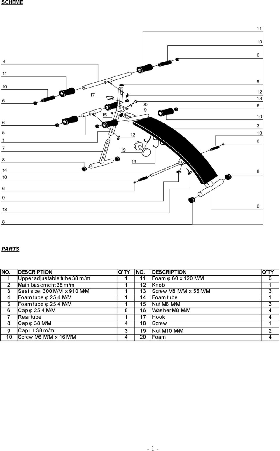 size: 300 M/M x 90 M/M 3 Screw M8 M/M x 55 M/M 3 4 Foam tube φ 25.4 M/M 4 Foam tube 5 Foam tube φ 25.