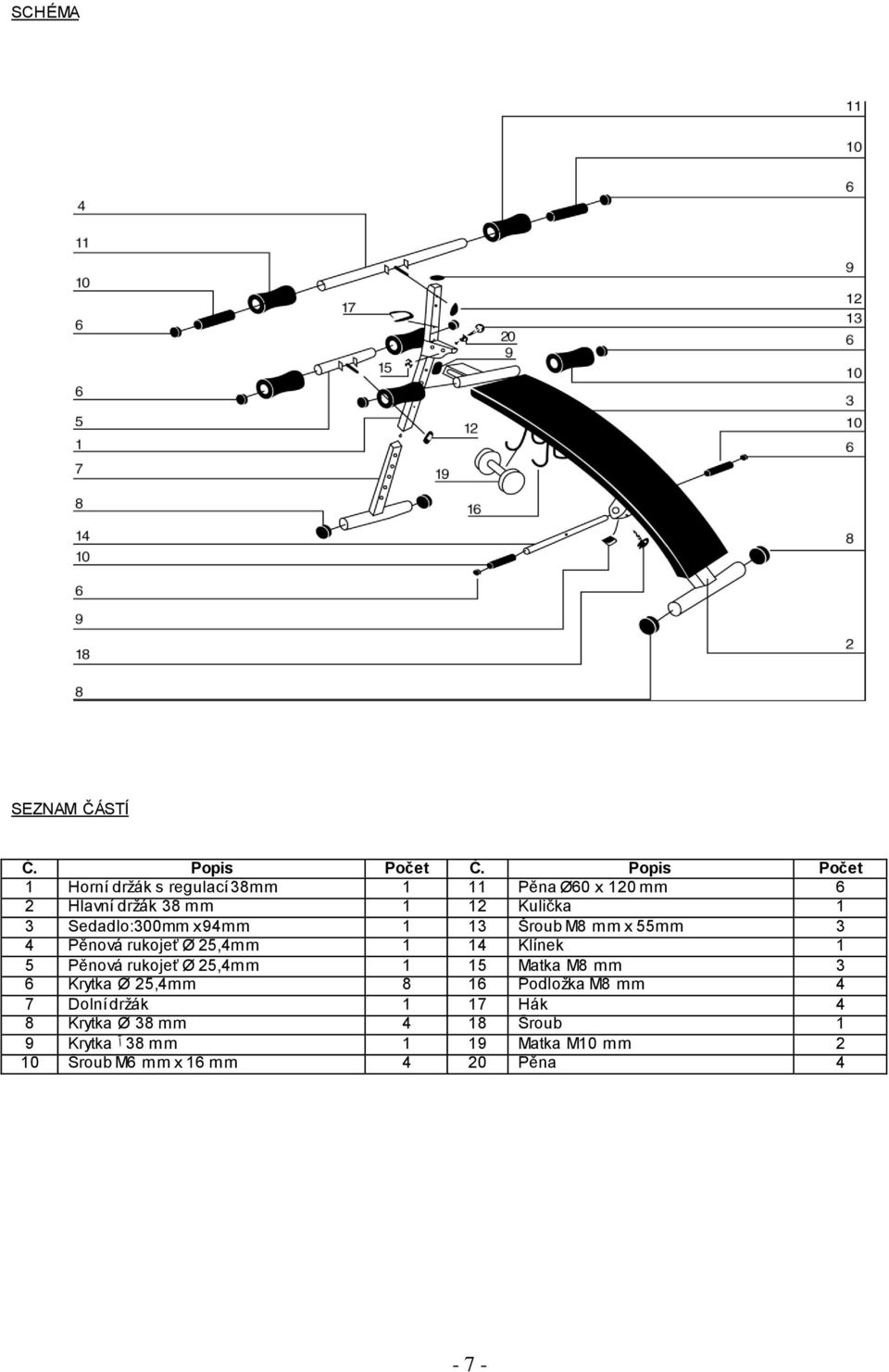 Sedadlo:300mm x 94mm 3 Šroub M8 mm x 55mm 3 4 Pěnová rukojeť Ø 25,4mm 4 Klínek 5 Pěnová rukojeť Ø