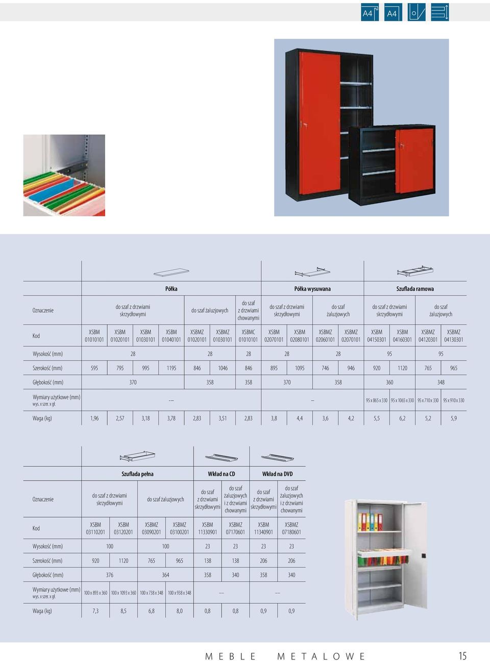 XSBM 04150301 XSBM 04160301 XSBMZ 04120301 XSBMZ 04130301 Wysokość (mm) 28 28 28 28 28 95 95 Szerokość (mm) 595 795 995 1195 846 1046 846 895 1095 746 946 920 1120 765 965 Głębokość (mm) 370 358 358