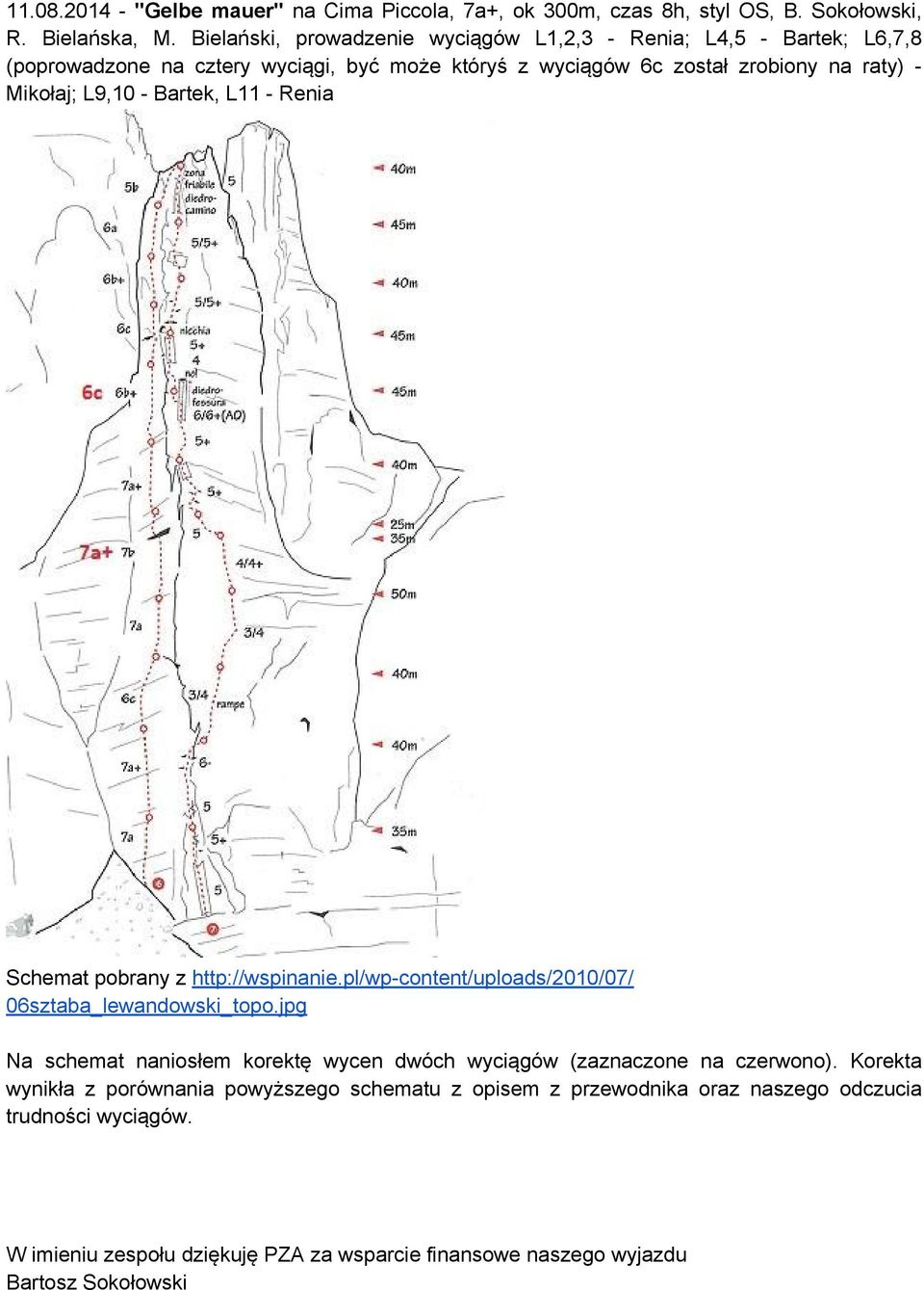 L9,10 - Bartek, L11 - Renia Schemat pobrany z http://wspinanie.pl/wp-content/uploads/2010/07/ 06sztaba_lewandowski_topo.