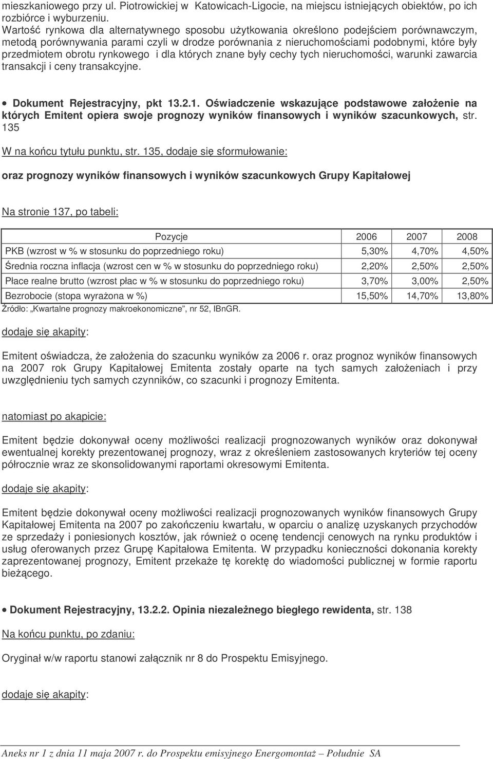 rynkowego i dla których znane były cechy tych nieruchomoci, warunki zawarcia transakcji i ceny transakcyjne. Dokument Rejestracyjny, pkt 13