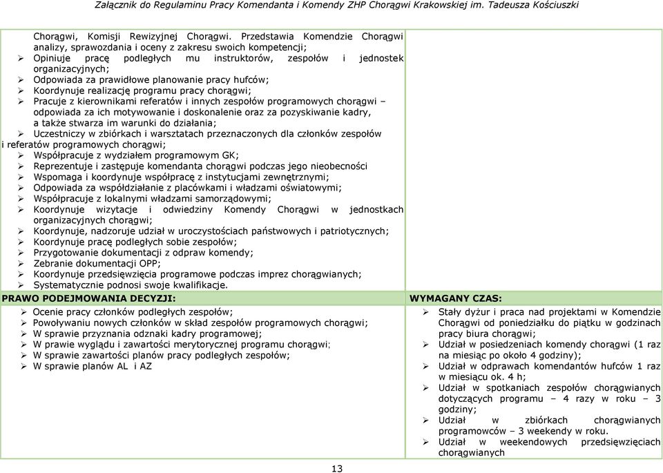 planowanie pracy hufców; Koordynuje realizację programu pracy chorągwi; Pracuje z kierownikami referatów i innych zespołów programowych chorągwi odpowiada za ich motywowanie i doskonalenie oraz za