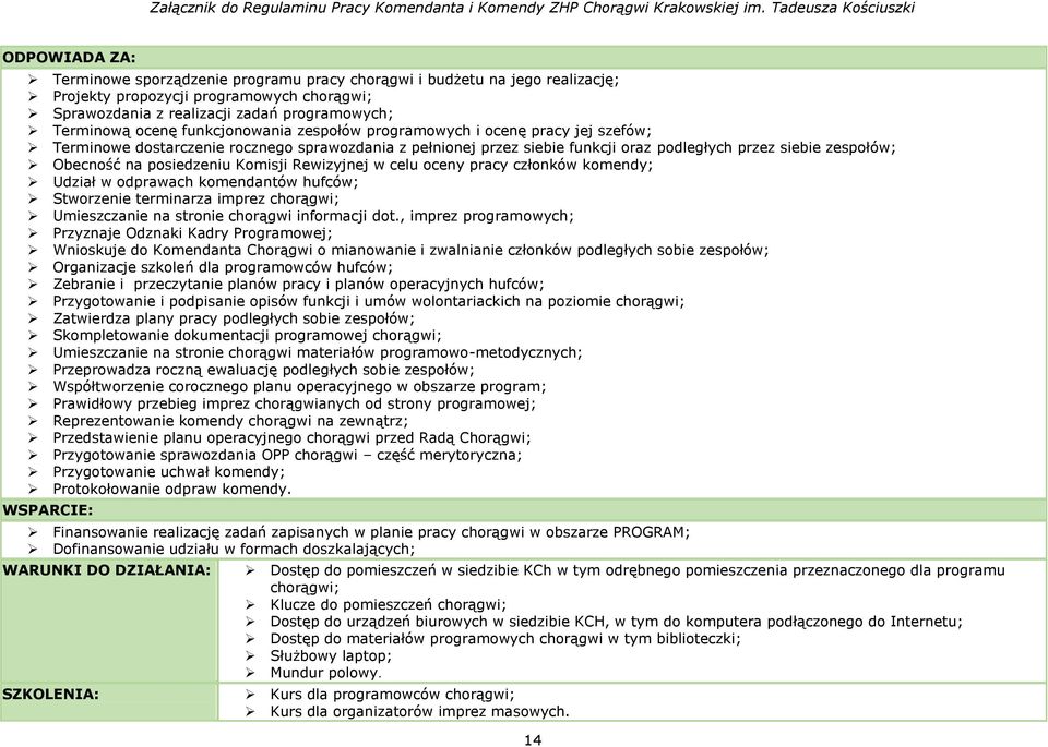 posiedzeniu Komisji Rewizyjnej w celu oceny pracy członków komendy; Udział w odprawach komendantów hufców; Stworzenie terminarza imprez chorągwi; Umieszczanie na stronie chorągwi informacji dot.