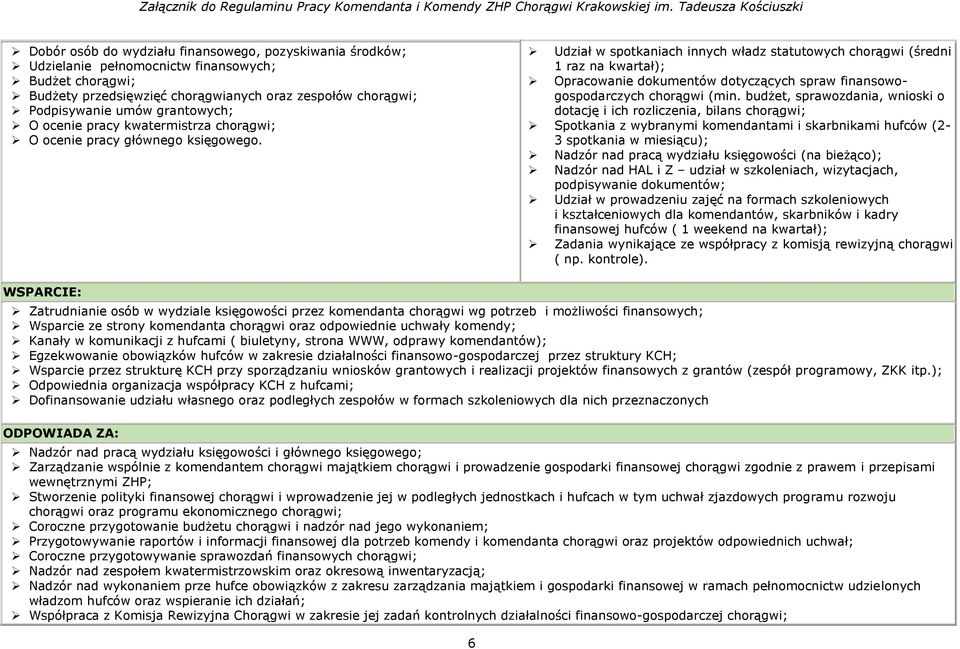 Udział w spotkaniach innych władz statutowych chorągwi (średni 1 raz na kwartał); Opracowanie dokumentów dotyczących spraw finansowogospodarczych chorągwi (min.