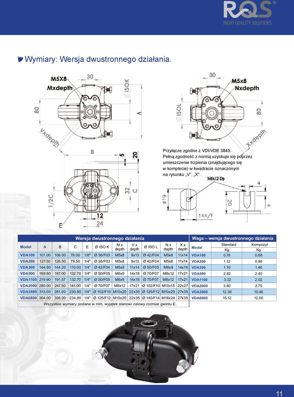 A B C E Ø ISO K Wersja dwustronnego działania M x depth V x depth Ø ISO L N x depth X x depth VDA100 101.00 106.00 78.00 1/8" Ø 36/F03 M5x8 9x13 Ø 42/F04 M5x8 11x14 VDA200 127.50 126.50 79.