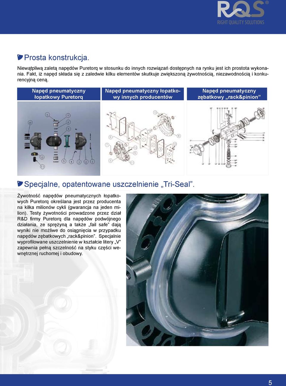 Napęd pneumatyczny łopatkowy Puretorq Napęd pneumatyczny łopatkowy innych producentów Napęd pneumatyczny zębatkowy rack&pinion Specjalne, opatentowane uszczelnienie Tri-Seal.