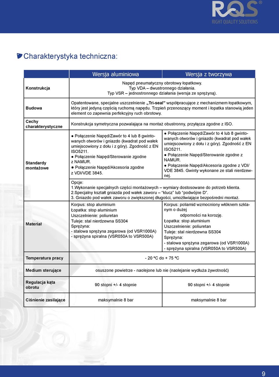 Opatentowane, specjalne uszczelnienie Tri-seal współpracujące z mechanizmem łopatkowym, który jest jedyną częścią ruchomą napędu.