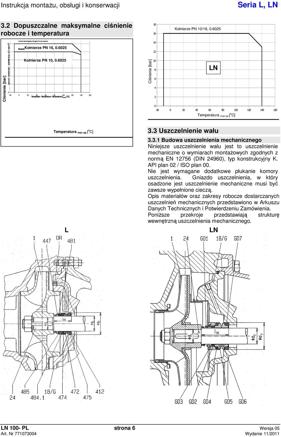 API plan 02 / ISO plan 00. Nie jest wymagane dodatkowe płukanie komory uszczelnienia. Gniazdo uszczelnienia, w który osadzone jest uszczelnienie mechaniczne musi by zawsze wypełnione ciecz.