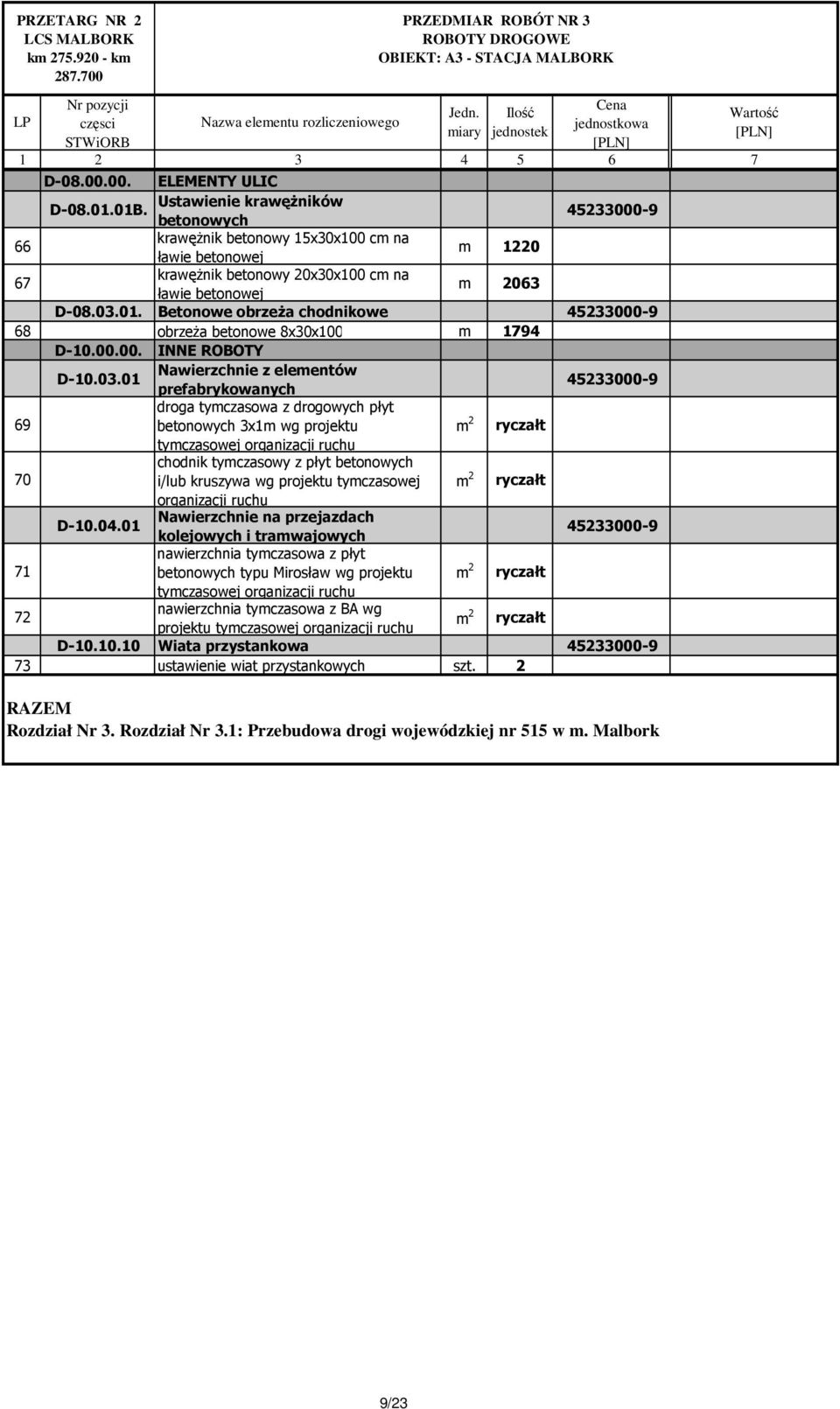 Betonowe obrzeŝa chodnikowe 68 obrzeŝa betonowe 8x30x100 m 1794 D-10.00.00. INNE ROBOTY D-10.03.