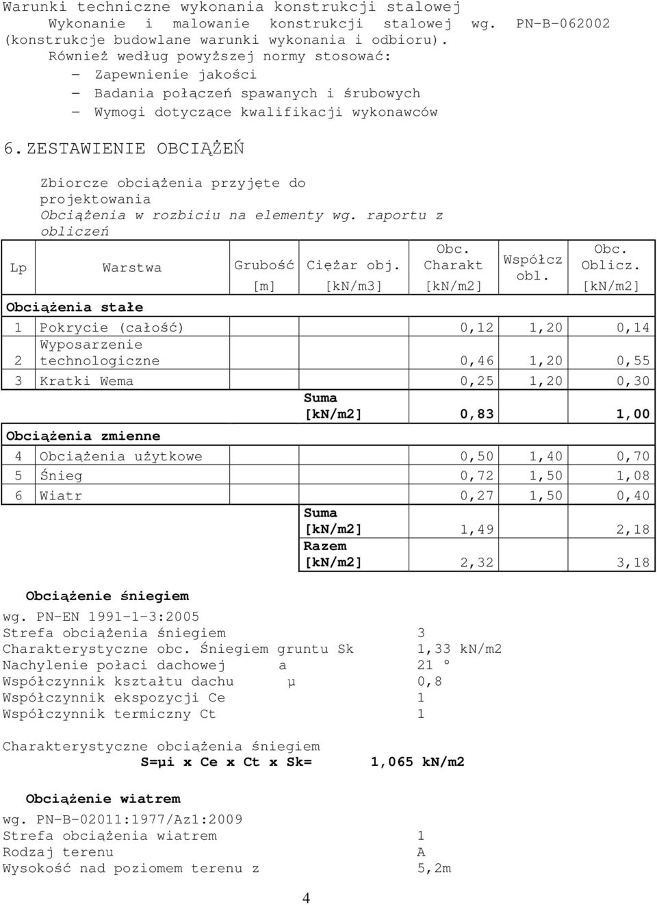 ZESTAWIENIE OBCIĄŻEŃ Zbiorcze obciążenia przyjęte do projektowania Obciążenia w rozbiciu na elementy wg. raportu z obliczeń Obc. Lp Warstwa Grubość Ciężar obj. Charakt Współcz obl. Obc. Oblicz.