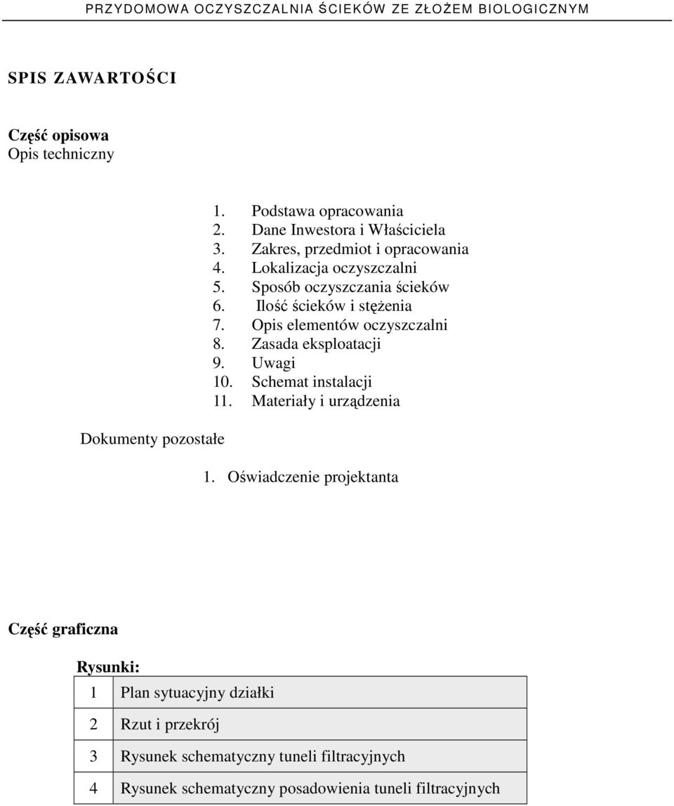 Opis elementów oczyszczalni 8. Zasada eksploatacji 9. Uwagi 10. Schemat instalacji 11. Materiały i urządzenia 1.