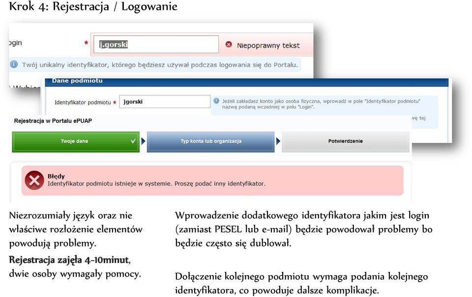 Wprowadzenie dodatkowego identyfikatora jakim jest login (zamiast PESEL lub e-mail) będzie powodował