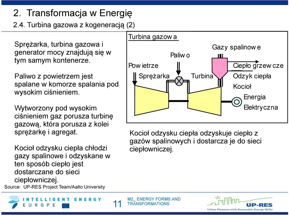 Wytworzony pod wysokim ciśnieniem gaz porusza turbinę gazową, która porusza z kolei sprężarkę i agregat.