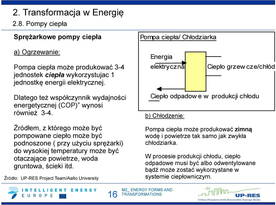 Źródłem, z którego może być pompowane ciepło może być podnoszone ( przy użyciu sprężarki) do wysokiej temperatury może być otaczające powietrze, woda gruntowa, ścieki itd.