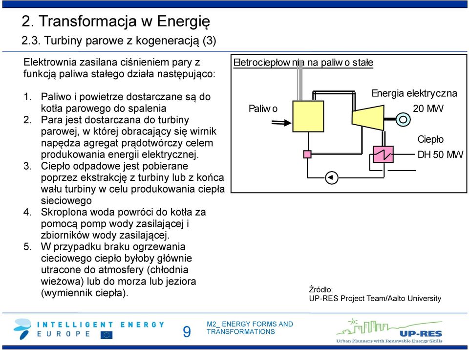 Ciepło odpadowe jest pobierane poprzez ekstrakcję z turbiny lub z końca wału turbiny w celu produkowania ciepła sieciowego 4.