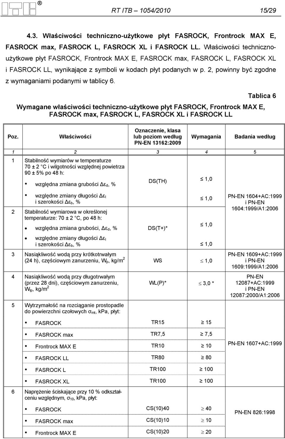 2, powinny być zgodne z wymaganiami podanymi w tablicy 6. Tablica 6 Wymagane właściwości techniczno-użytkowe płyt FASROCK, Frontrock MAX E, FASROCK max, FASROCK L, FASROCK XL i FASROCK LL Poz.