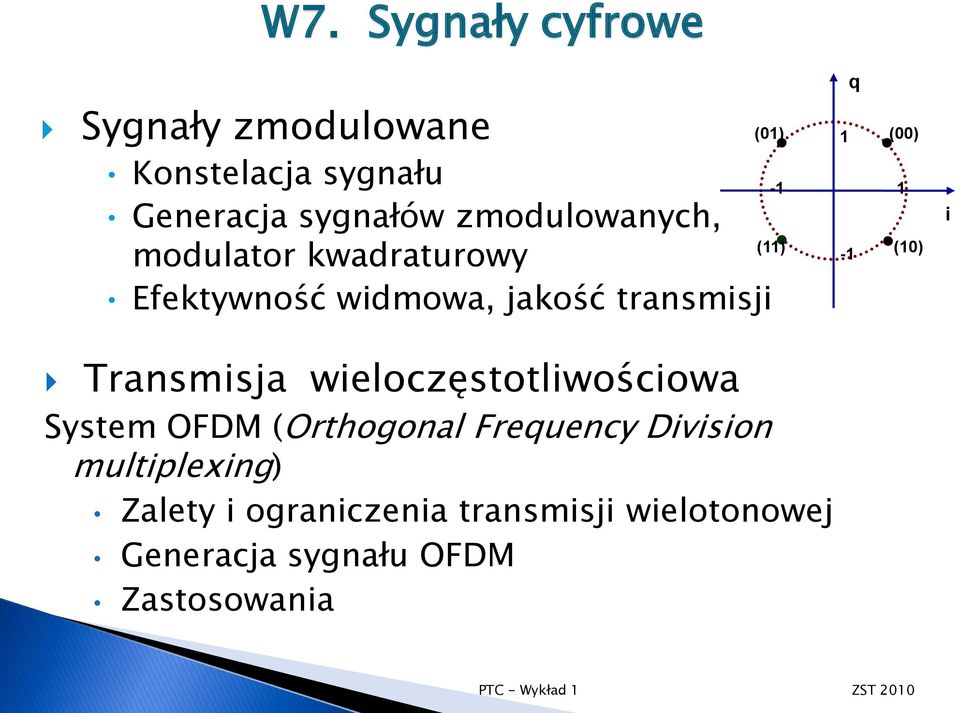 -1 1 (11) -1 (10) i Transmisja wieloczęstotliwościowa System OFDM (Orthogonal Frequency