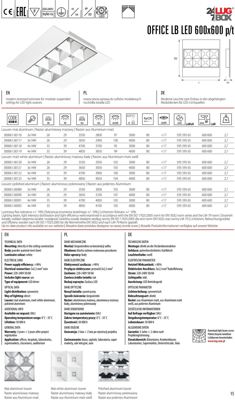 Lichtstrom-Toleranz +/- 10% Lighting beam, light intensity distribution and light efficiency were examined in accordance with the EN ISO 17025:2005 norm for EN13032 norm series and the LM-79 norm