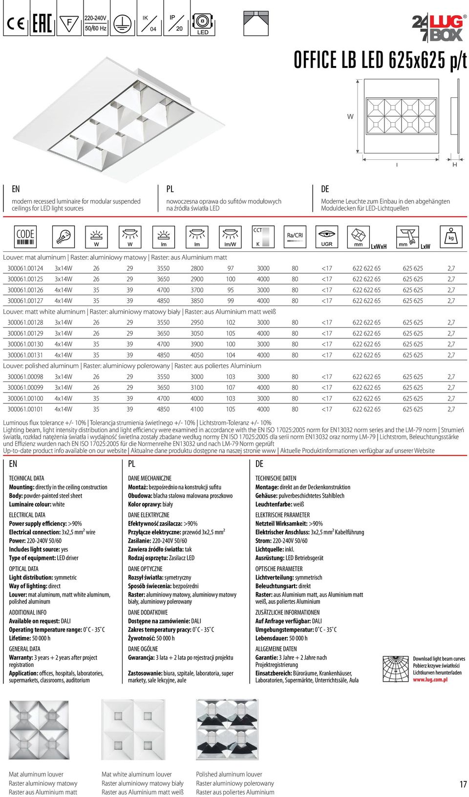 Lichtstrom-Toleranz +/- 10% Lighting beam, light intensity distribution and light efficiency were examined in accordance with the EN ISO 17025:2005 norm for EN13032 norm series and the LM-79 norm